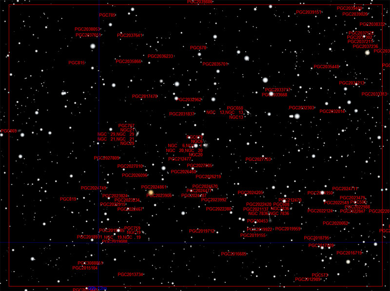 Image field